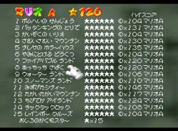 Super Mario 64 JP Scores Meme Template