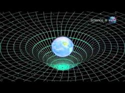 spacetime Meme Template