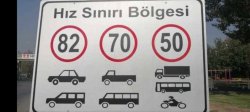 Turkish Speed Limit (82) Meme Template
