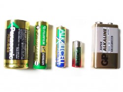 Alkaline Batteries Meme Template