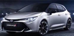 Toyota Corolla Meme Template