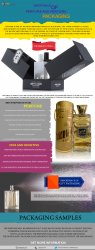 Importance of Perfume and Perfume Packaging Meme Template