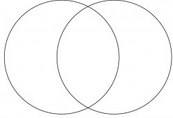 ven diagram Meme Template