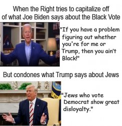 Right Hypocrisy Meme Template