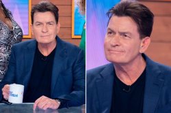 Charlie Sheen Meme Template