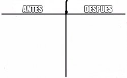 Antes|Despues Meme Template