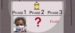 Chicago phase 3 Meme Template