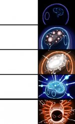 Expanding Brain Meme - Imgflip