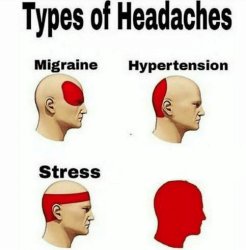 types of headaches Meme Template
