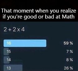 Math Realization Meme Template
