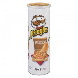 Pringle Meme Template