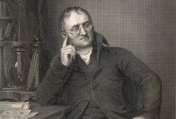 John Dalton Meme Template