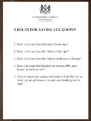 Lock down rules Meme Template