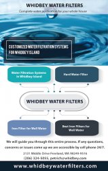 Best Water Filtration System for Wells Meme Template