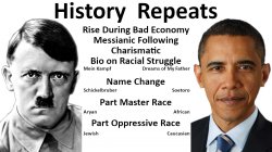 Hitler v Obama Meme Template