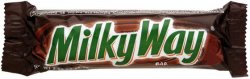 Milky Way Chocolate Bar Meme Template