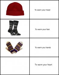 Things that make you warm Meme Template