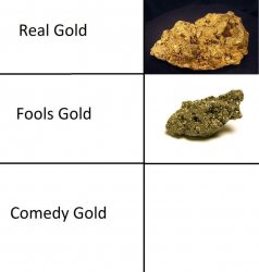 Real Gold Fools Gold Comedy Gold Meme Template