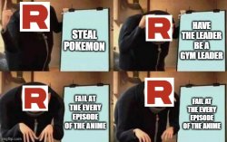 Team R Meme Template