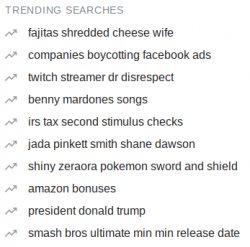Trending Searches Meme Template