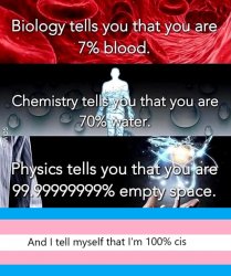 biology tell you chemistry tells you physics tell you Meme Template