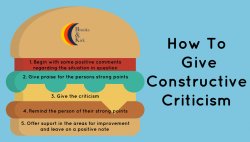 Constructive Criticism Sandwich Meme Template