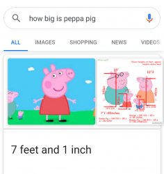 Big Peppa Pig Meme Template