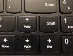 Right shift key Meme Template