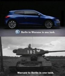 berlin to warsaw in one tank Meme Template