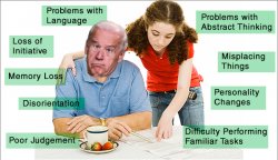 Common Symptoms of Slow Joe Biden Meme Template