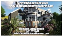 Energy Efficiency Measures Meme Template