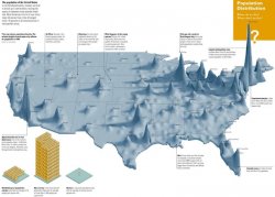 Population Density USA Meme Template