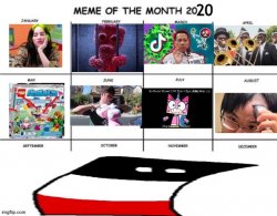 Meme of the month Meme Template