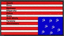 Democrats amerika Meme Template