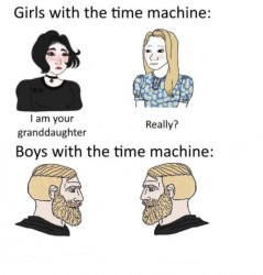woman vs man time travel Meme Template