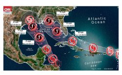 Hurricanes in the Gulf Meme Template