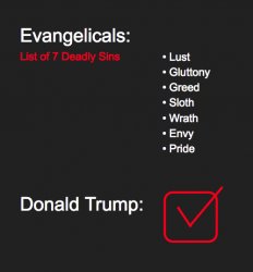 Trump Seven Deadly Sins Meme Template
