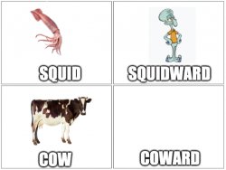 squid squidward cow coward Meme Template