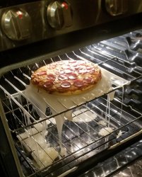 Pizza on Plastic Meme Template