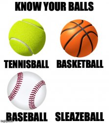 Know Your Balls Meme Template