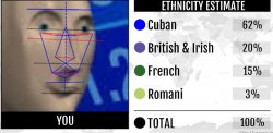 meme man ethnicity Meme Template