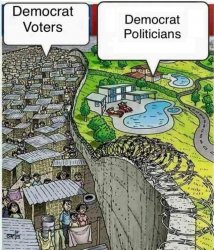 Democrats Socialism Meme Template