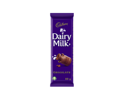 Chocolate Cadbury Meme Template