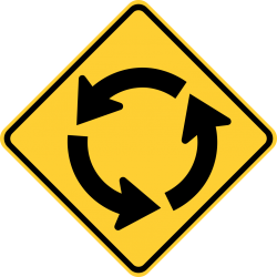 North America Roundabout Sign Meme Template
