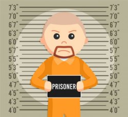 prisoner Meme Template