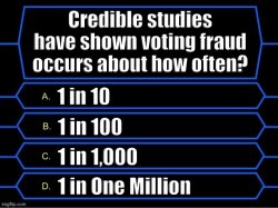 Who Wants to be a Millionaire voting fraud Meme Template