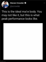 Ideal Male Body HQ Meme Template