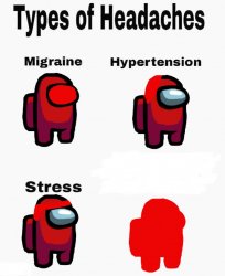 Among us types of headaches Meme Template