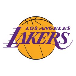 Lakers anti-zika Meme Template