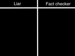 Liar vs. Fact Checker Meme Template